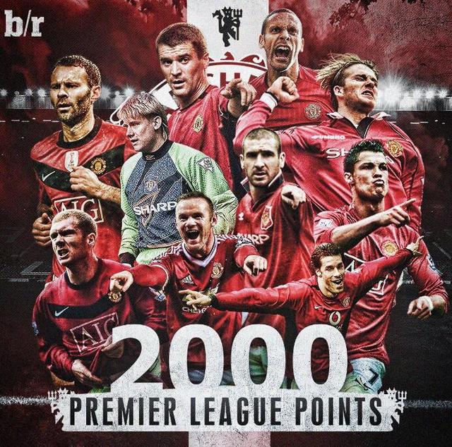 个体的表现 个体的表现