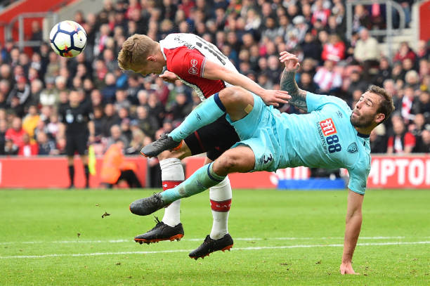 期竞争力 期竞争力